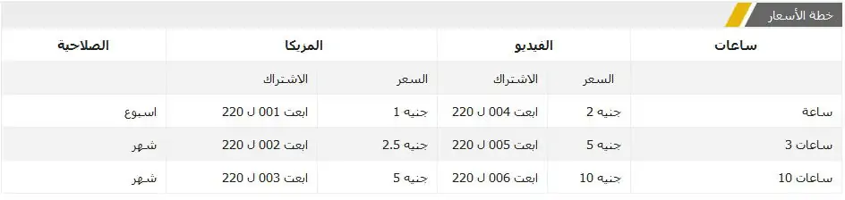 باقة اتصالات ساوند كلاود