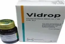 vidrop